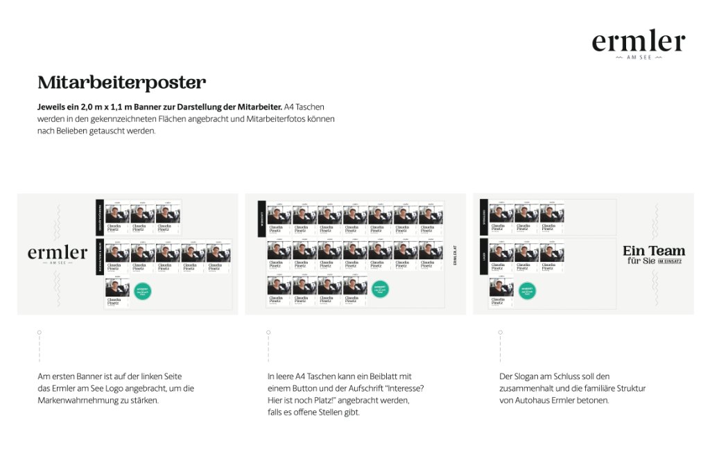 Mitarbeiterposter-System für den Schauraum Ermler am See (2,0 m x 1,1 m Banner)