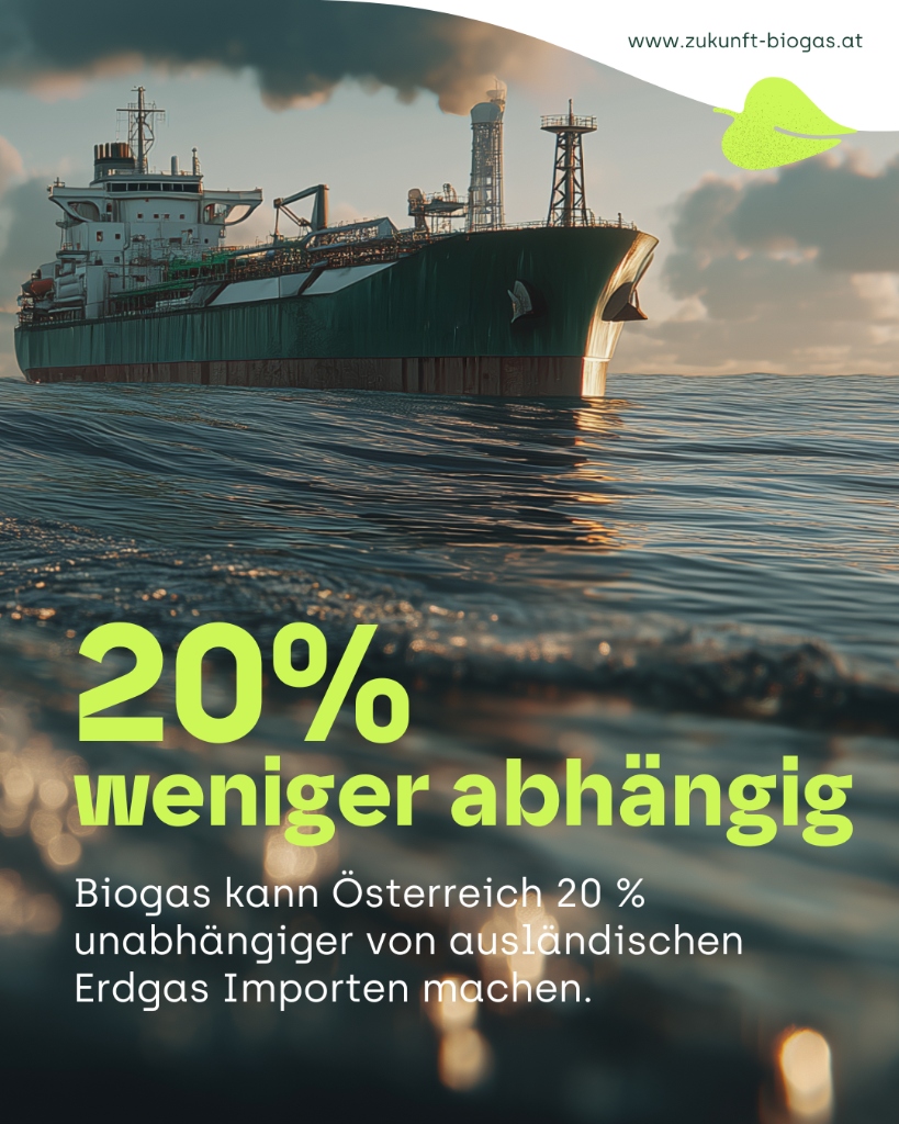 Kampagnen-Sujet: 20% weniger abhängig